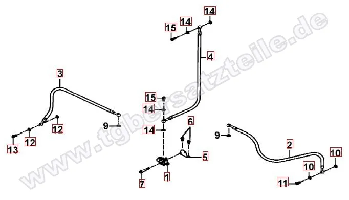 Bremsanlage vorne Bremsanlage vorne