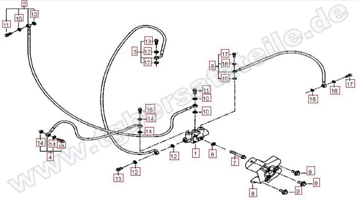 Bremsanlage hinten Bremsanlage hinten