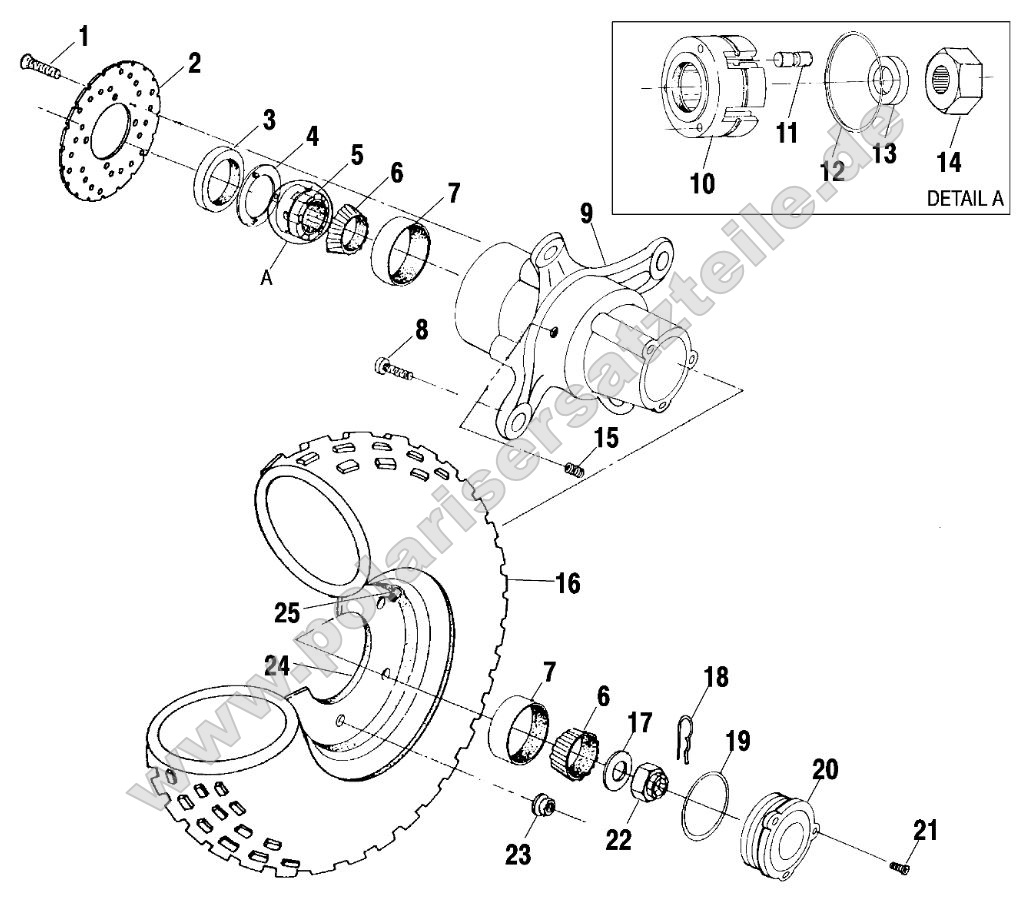 Front Wheel Front Wheel