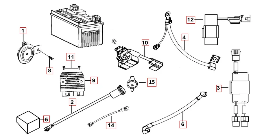 Elektrik 1 Elektrik 1