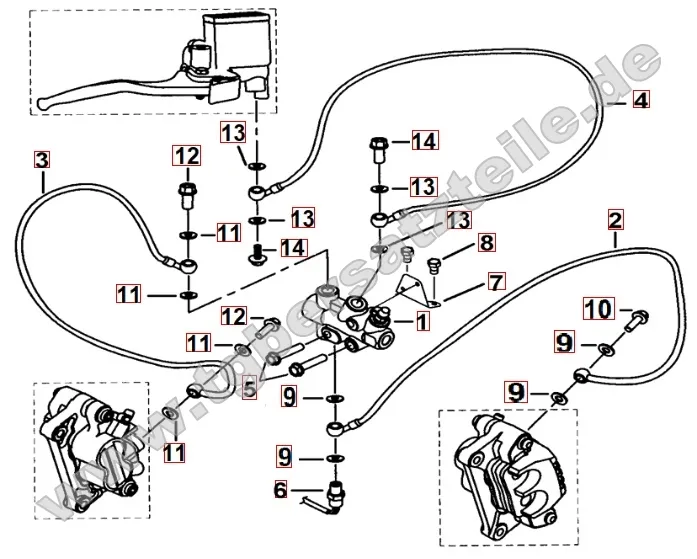 Bremsanlage vorne Bremsanlage vorne