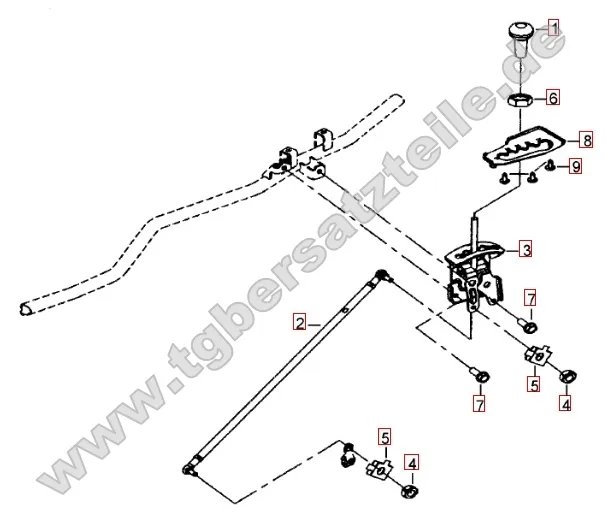 Gangschalthebel Gangschalthebel