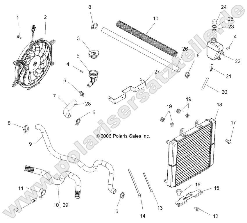 COOLING SYSTEM COOLING SYSTEM