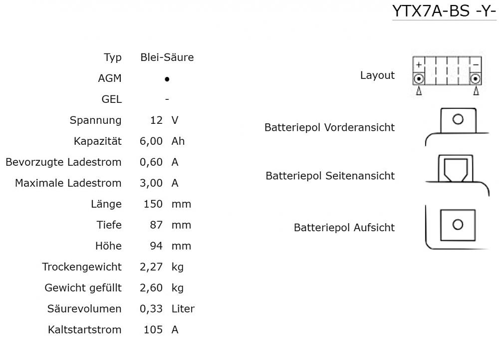 Yuasa YTX7A-BS AGM Batterie 12V 6AH - Einbaufertig (GTX7A-BS, FTX7A-BS)