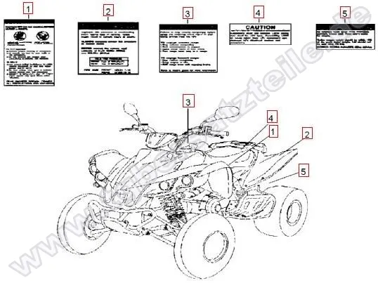 Aufkleber 1 Aufkleber 1