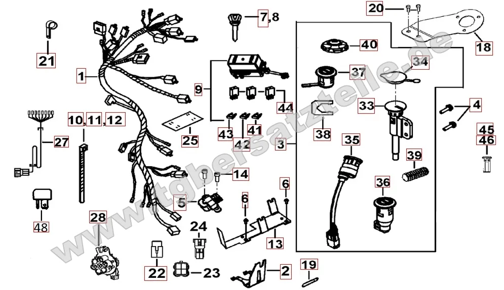 Kabelbaum - Schlosssatz