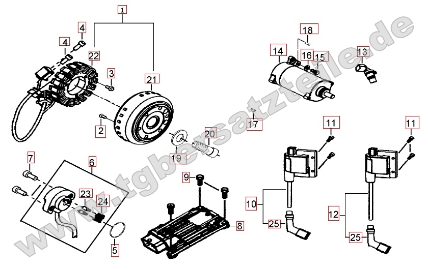 Lichtmaschine - Anlasser
