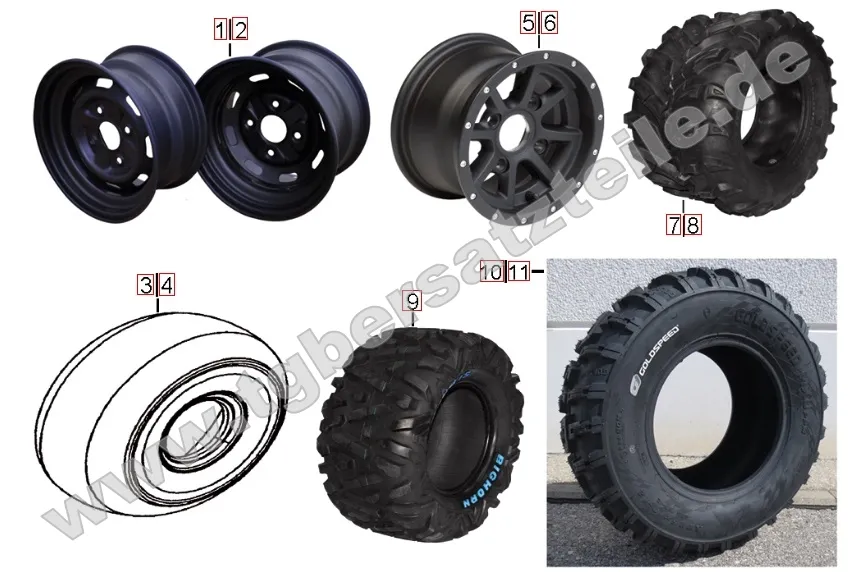 Reifen und Felgen Reifen und Felgen