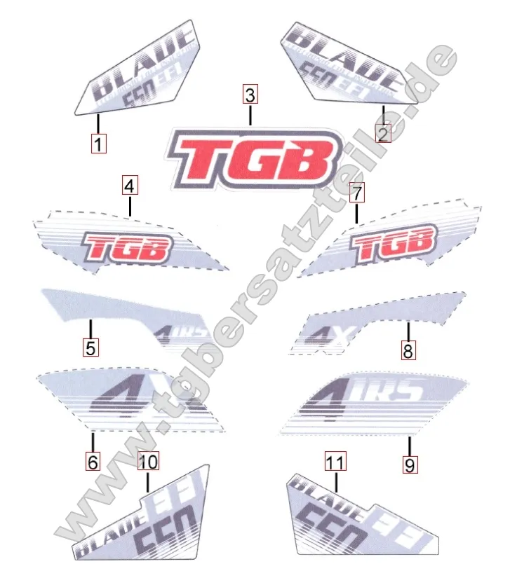 Aufkleber 2 Aufkleber 2