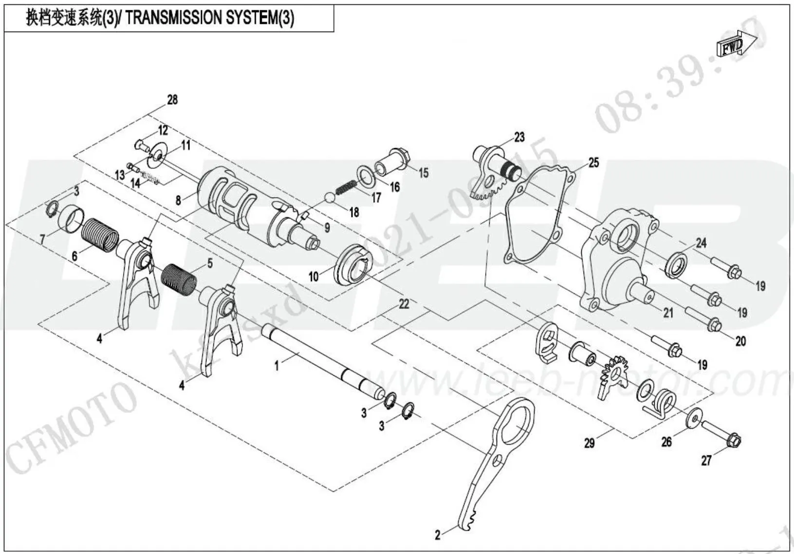 Schaltgetriebe Schaltgetriebe
