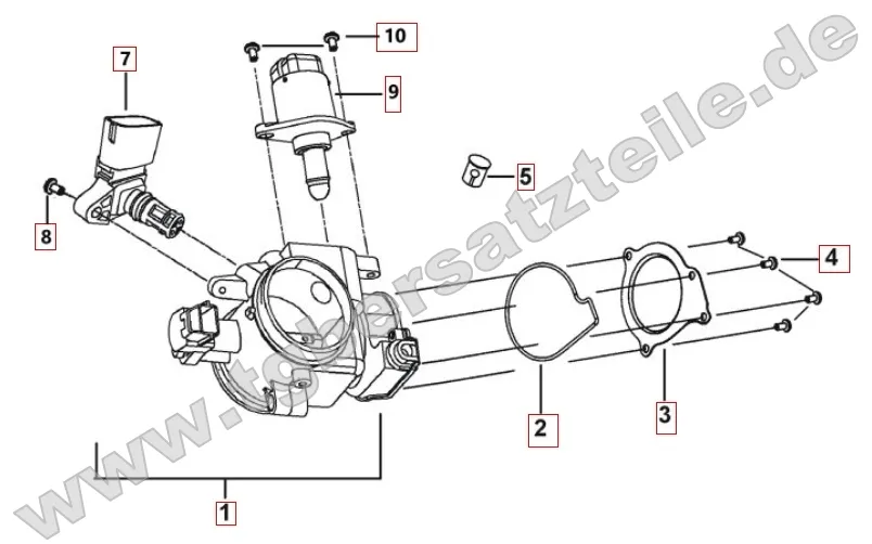 Drosselklappe Drosselklappe