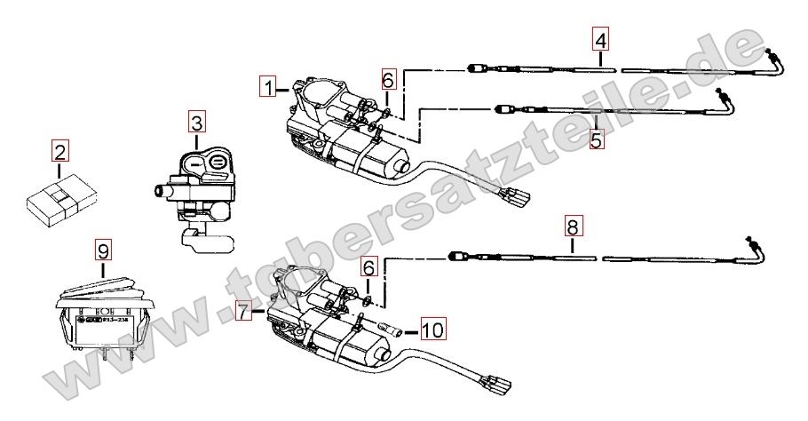 Stellmotor Differenzialsperre