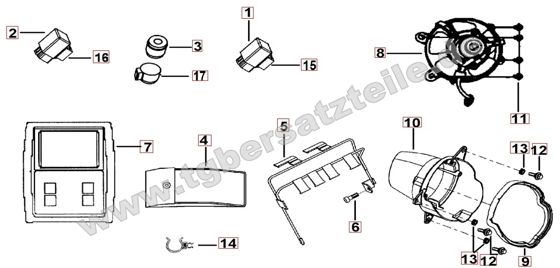Elektrik 2 Elektrik 2