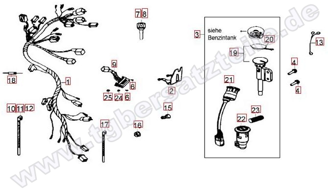 Kabelbaum-Schlosssatz ab FIN 002323