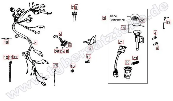 Kabelbaum-Schlosssatz ab FIN ...002323 Kabelbaum-Schlosssatz ab FIN ...002323