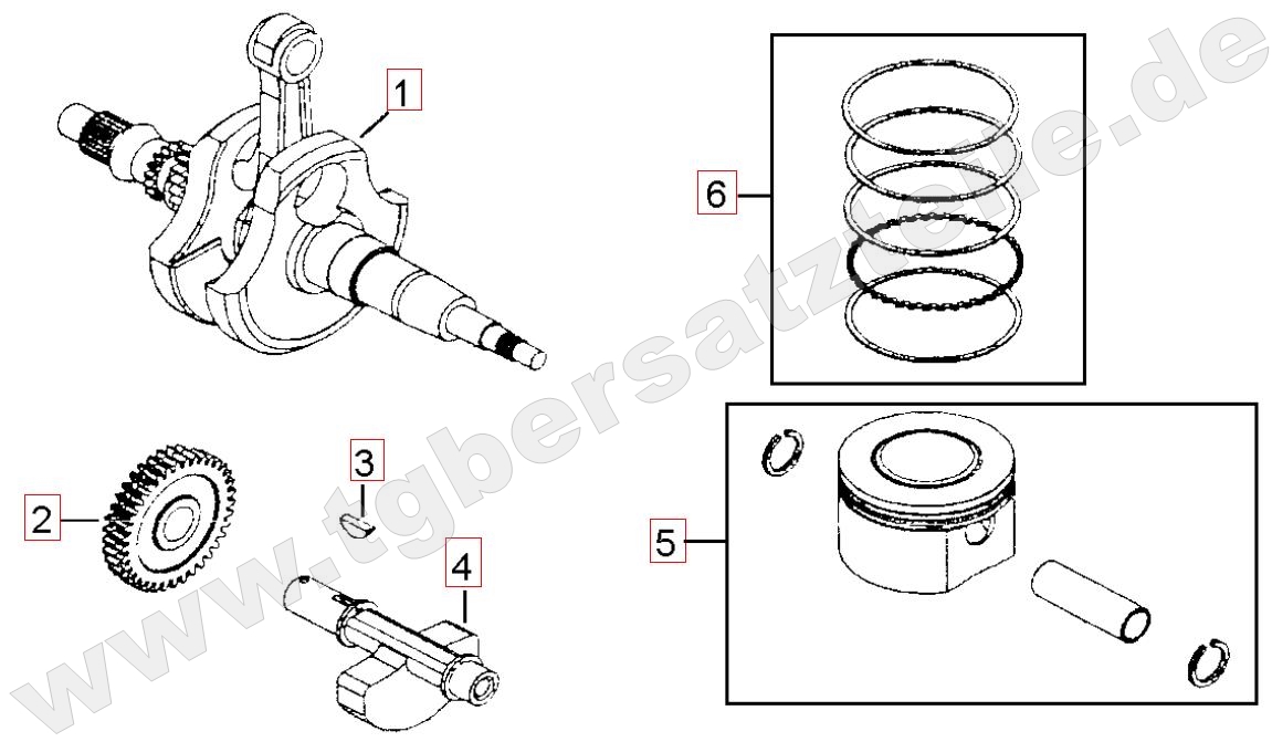 Kurbelwelle - Kolben