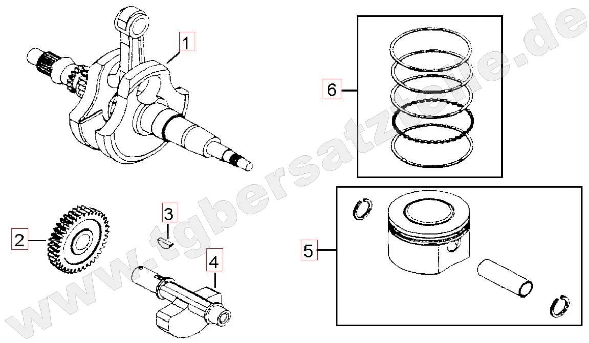 Kurbelwelle - Kolben