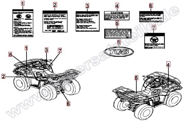 Aufkleber 1 Aufkleber 1