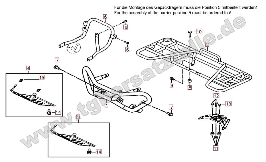 Stoßstange vorne - Gepäckträger hinten Stoßstange vorne - Gepäckträger hinten