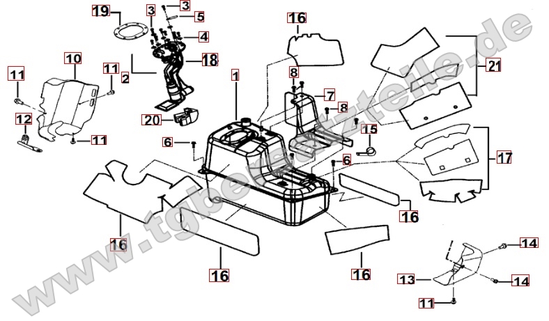Hitzeschutz für Benzintank