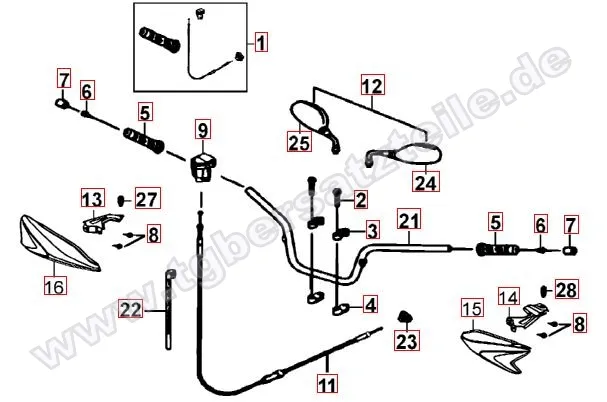 Lenker-Spiegel Lenker-Spiegel