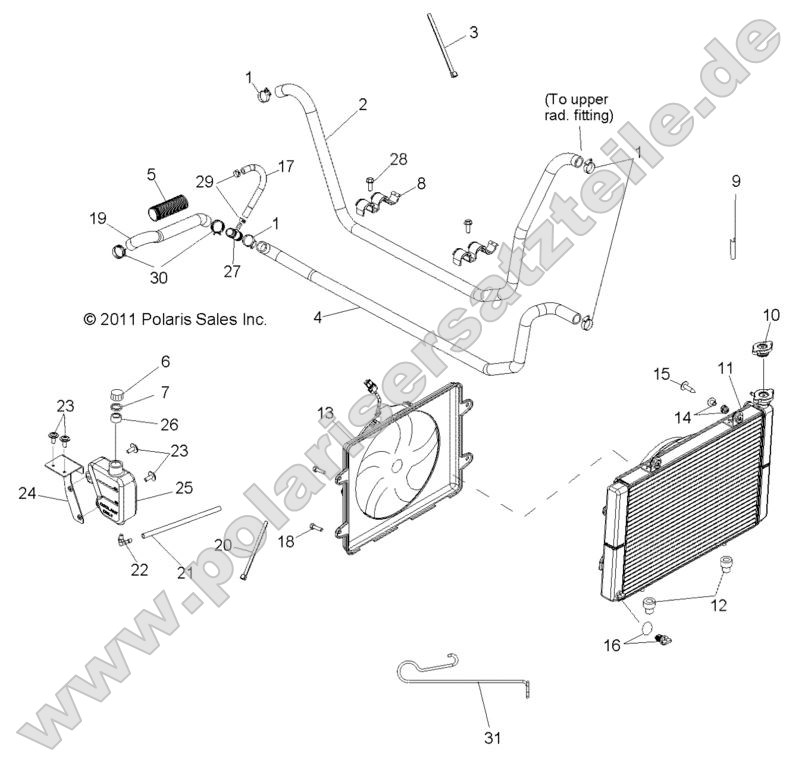 Engine, Cooling System
