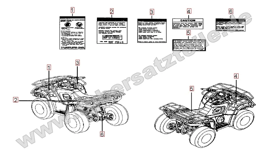 Aufkleber 1 Aufkleber 1
