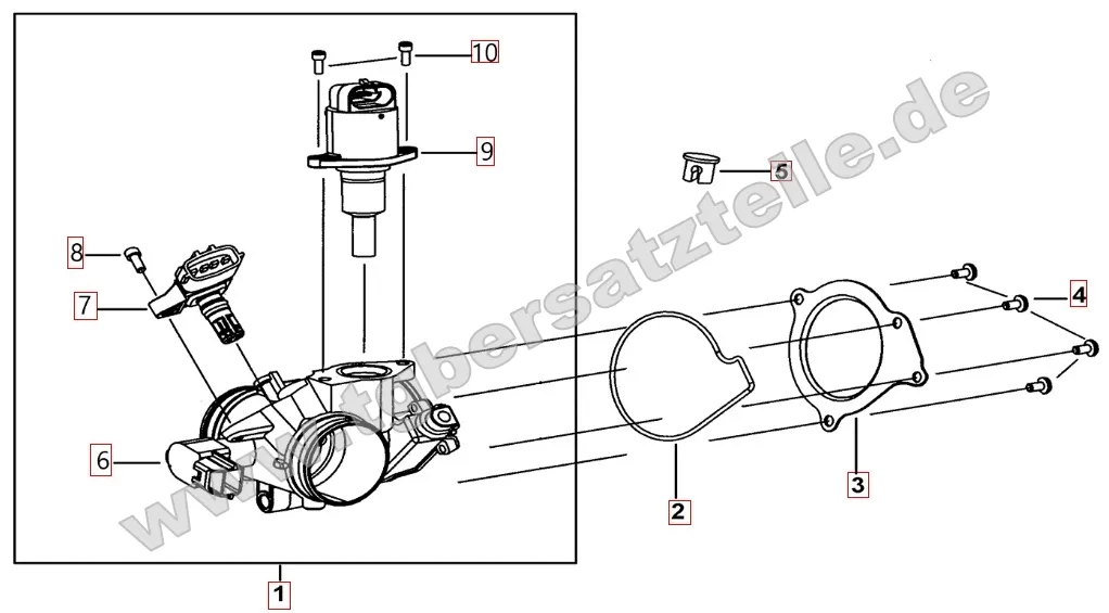 Drosselklappe Drosselklappe