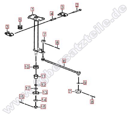 Lenksäule-Spurstange