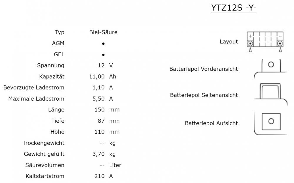 Yuasa YTZ12S MF AGM Batterie 12V 11AH - Einbaufertig (YTZ12S-BS, YTZ12S-4)