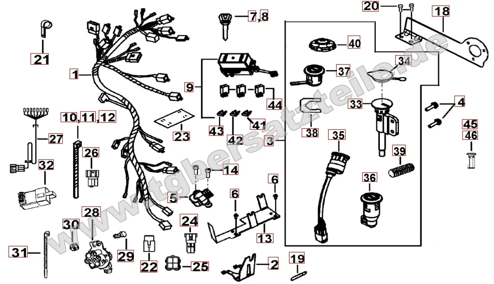 Kabelbaum - Schlosssatz