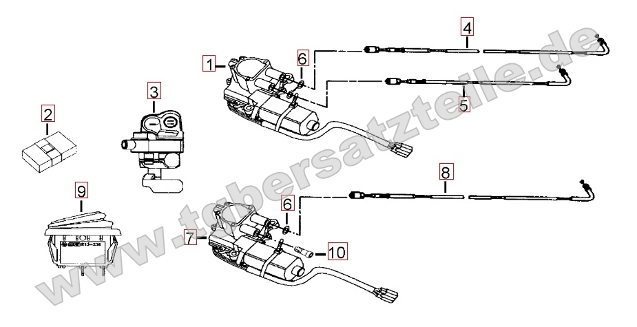 Stellmotor Differenzialsperre