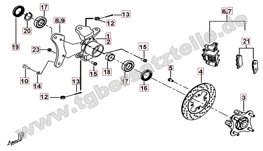 Vorderradbremse Vorderradbremse