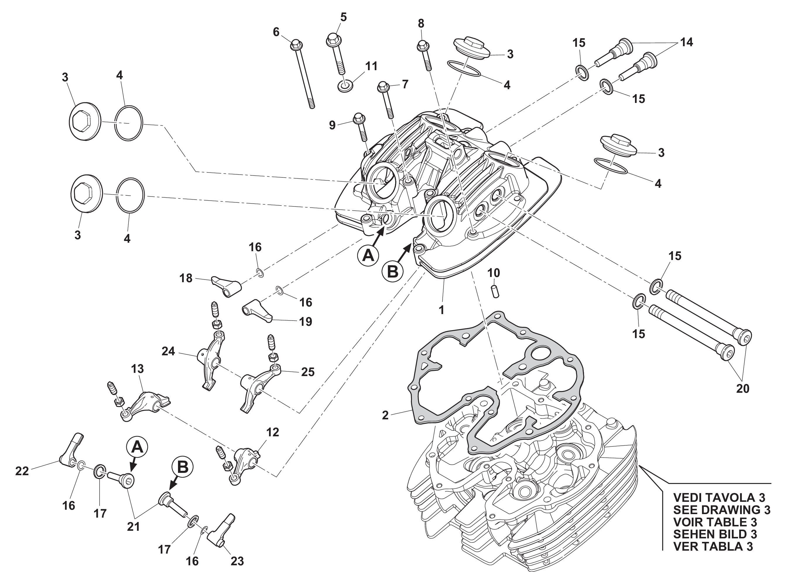 Ventildeckel Ventildeckel