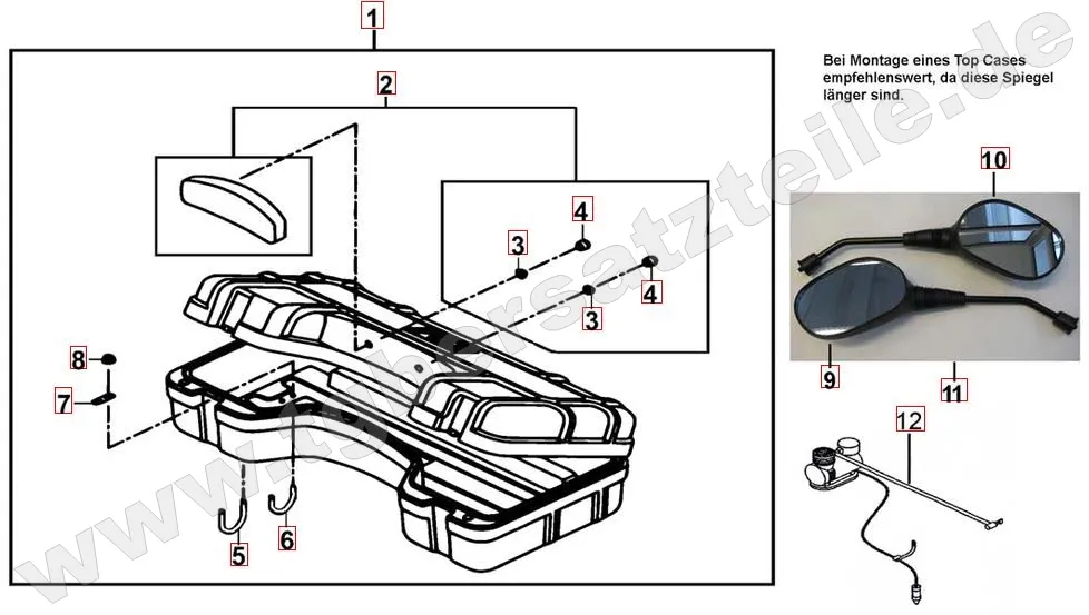 Top Case 110L Top Case 110L