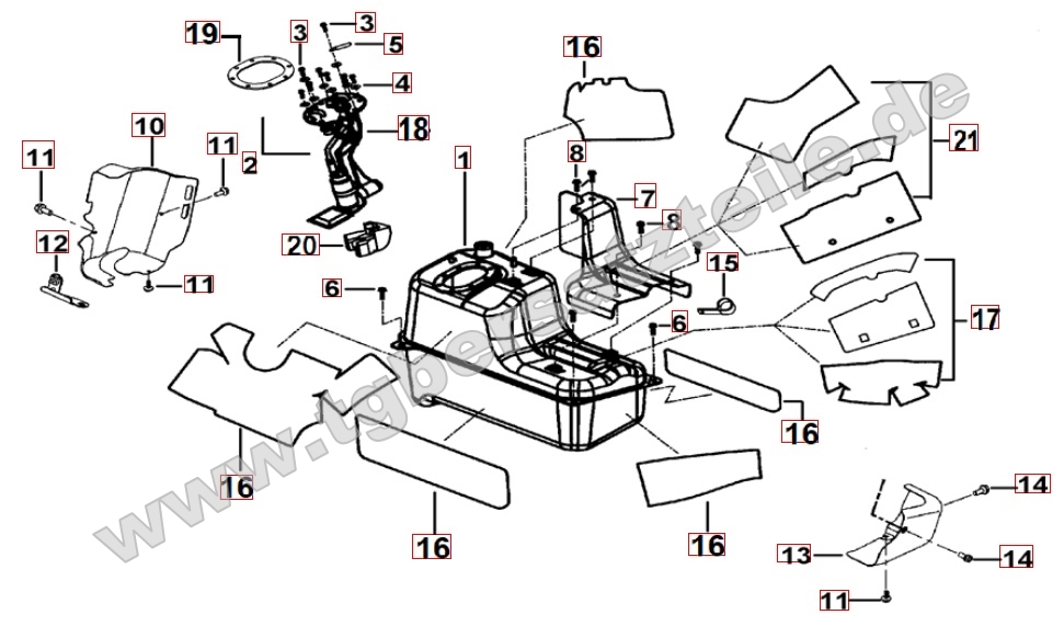 Hitzeschutz für Benzintank