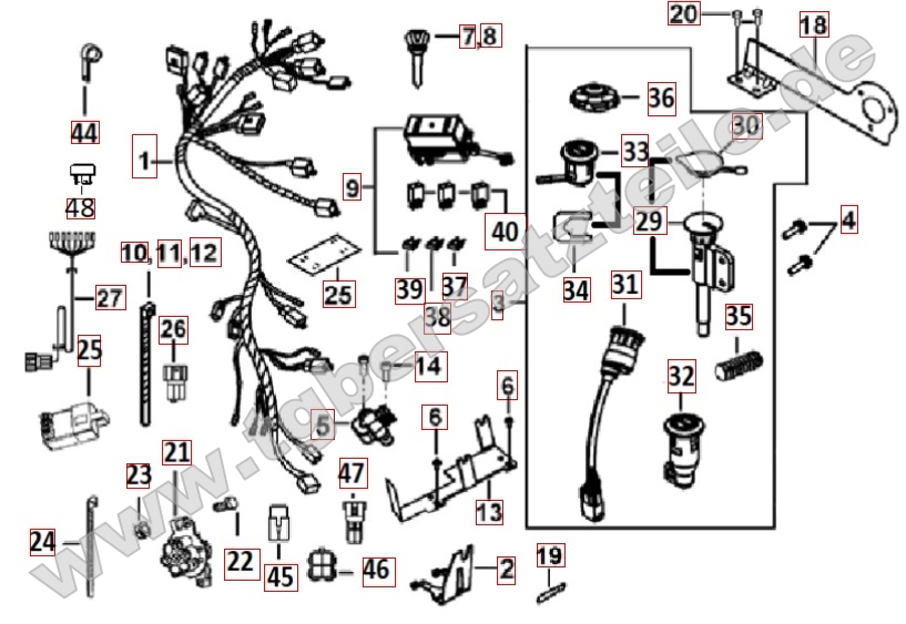 Kabelbaum - Schlosssatz