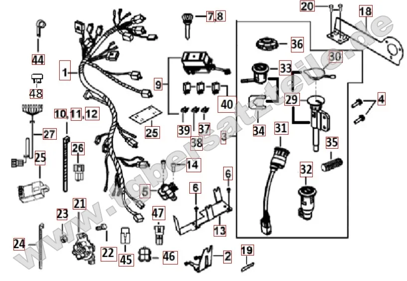Kabelbaum - Schlosssatz Kabelbaum - Schlosssatz