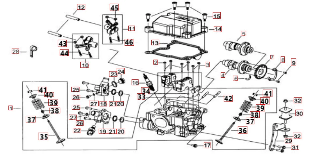 Zylinderkopf Zylinderkopf