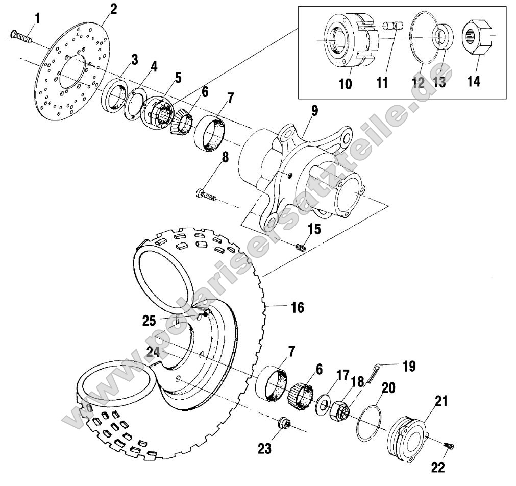 Front Wheel Front Wheel