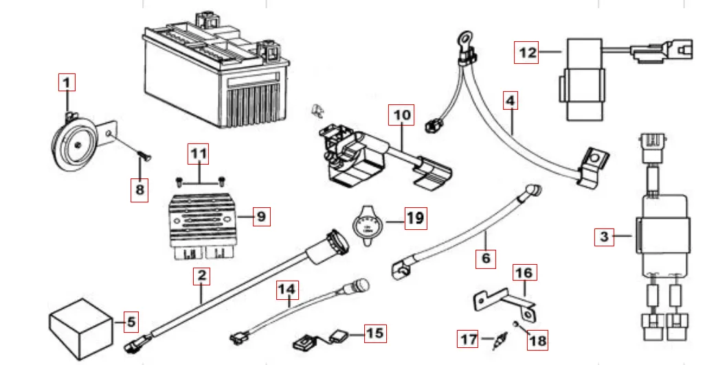 Elektrik 1 Elektrik 1