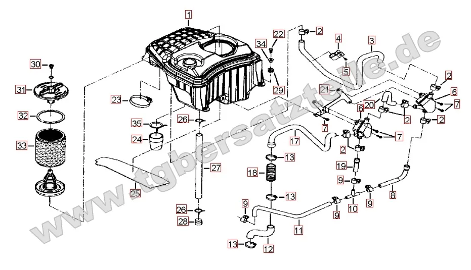 Luftfilter Luftfilter