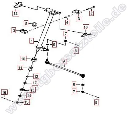 Lenksäule-Spurstange Lenksäule-Spurstange
