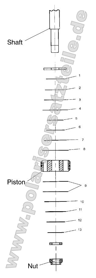 Shock Valving Shock Valving