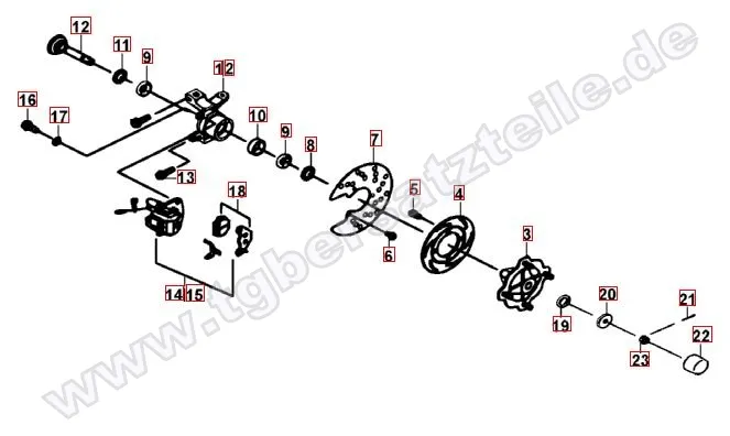 Vorderradbremse Vorderradbremse