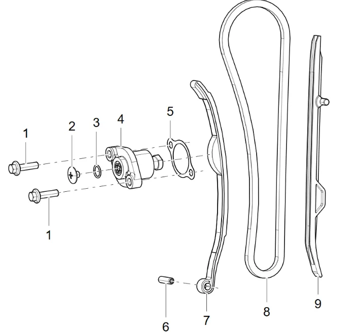 Steuerkette Steuerkette