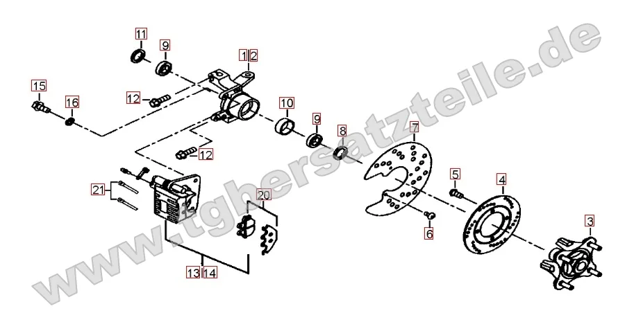 Vorderradbremse Vorderradbremse