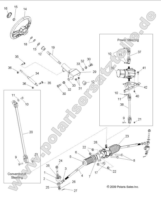 Steering, Steering Asm.