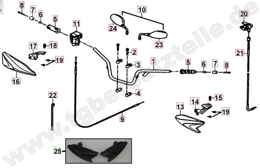 Lenker - Spiegel Lenker - Spiegel