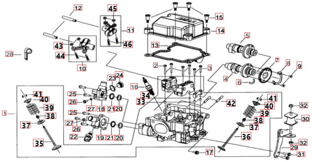 Zylinderkopf Zylinderkopf